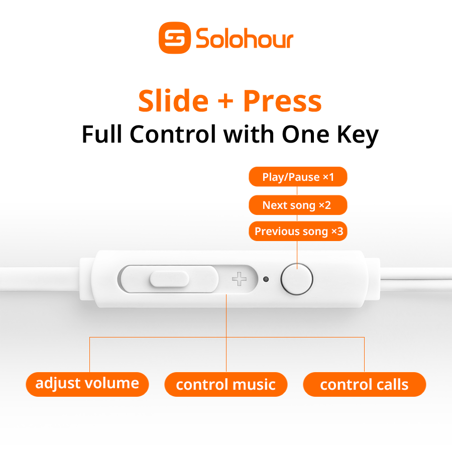 SolCord W01 Wired Earphones