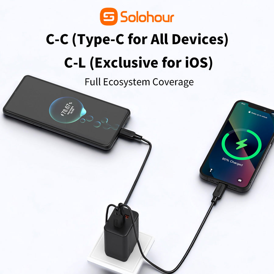 USB-C to USB-C Cable 1m