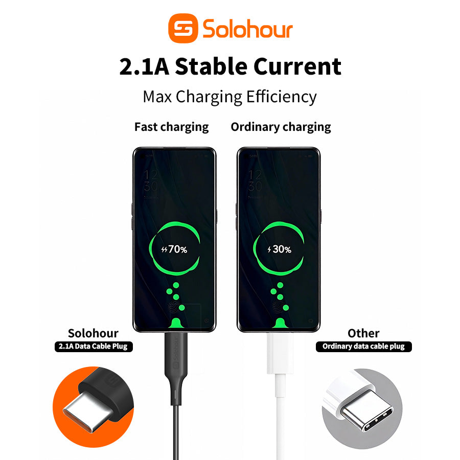 USB-A to USB-C Cable 2m