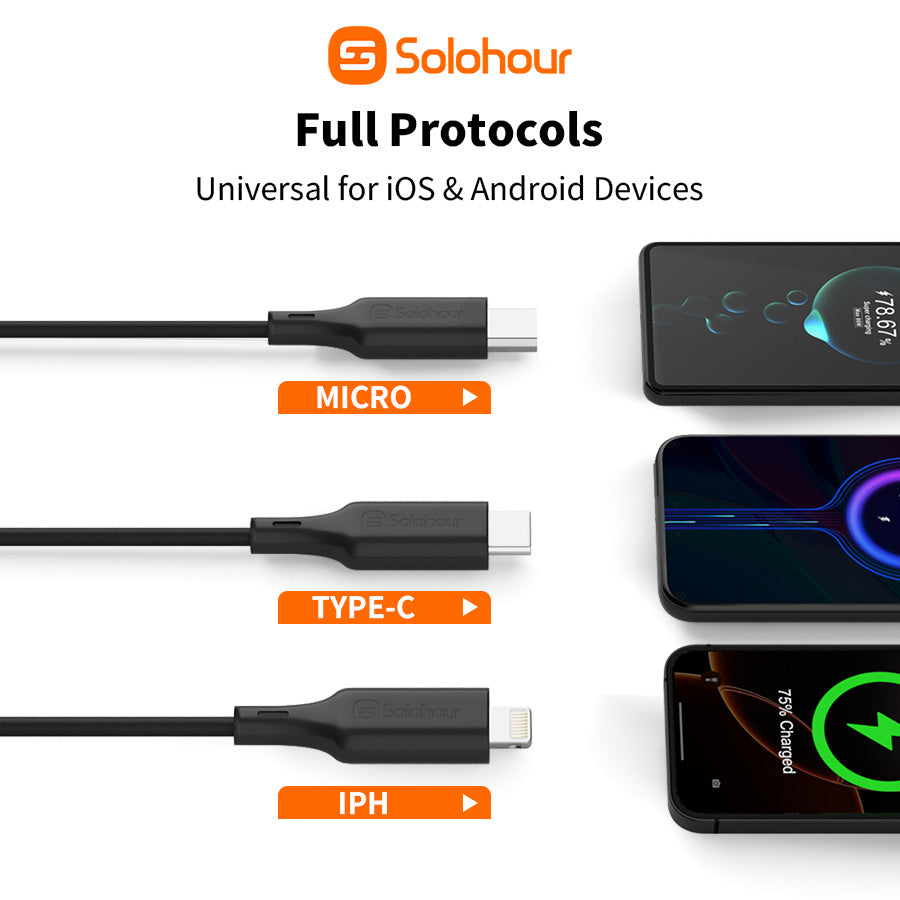 USB-A to USB-C Cable 1m