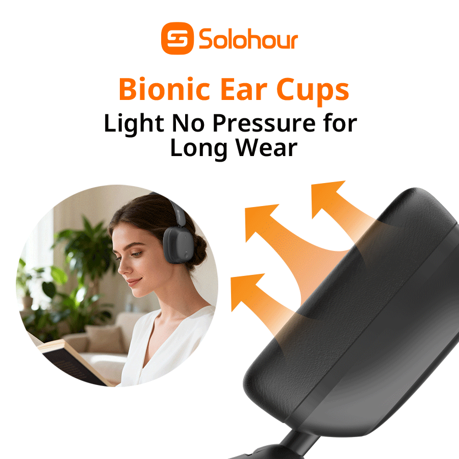 SolHead H10 ANC Wireless Headphones