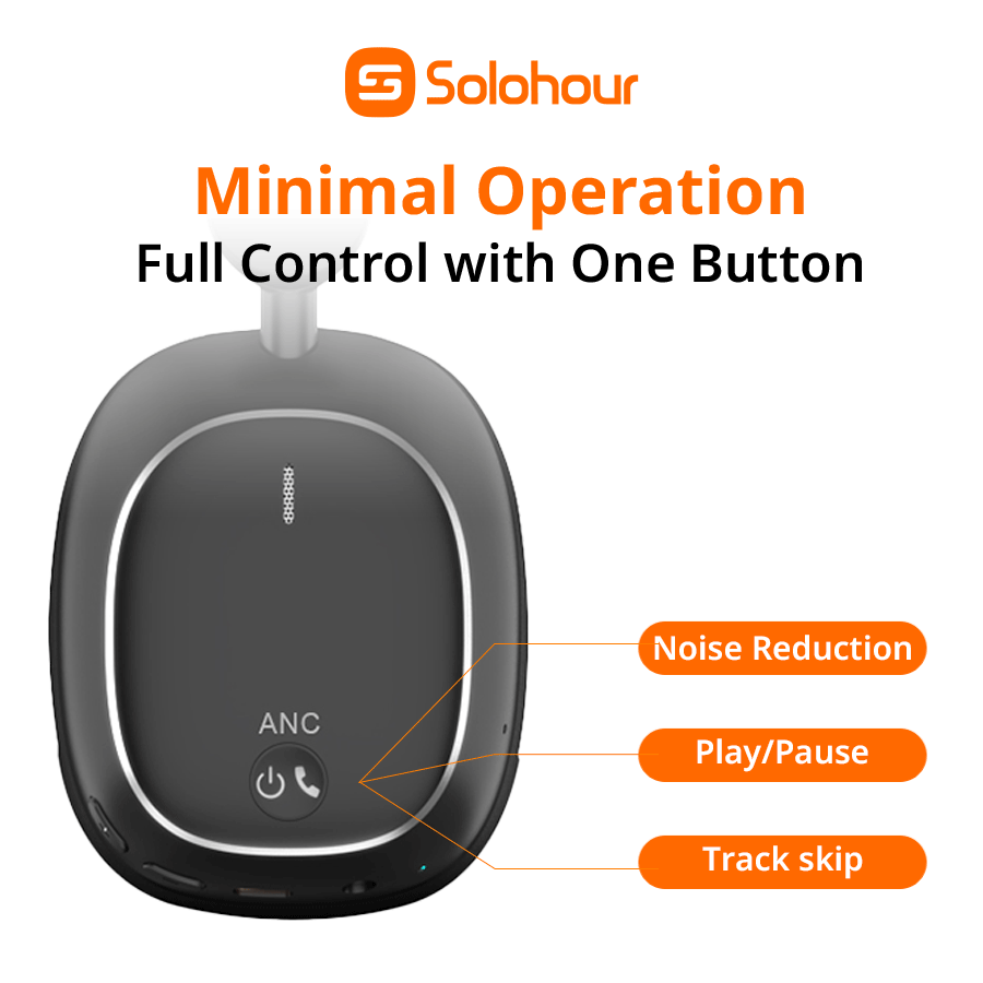 SolHead H10 ANC Wireless Headphones