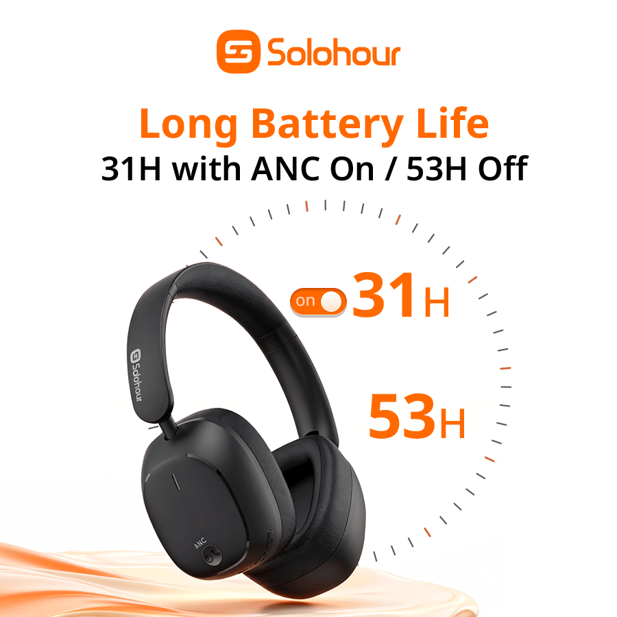 SolHead H10 ANC Wireless Headphones