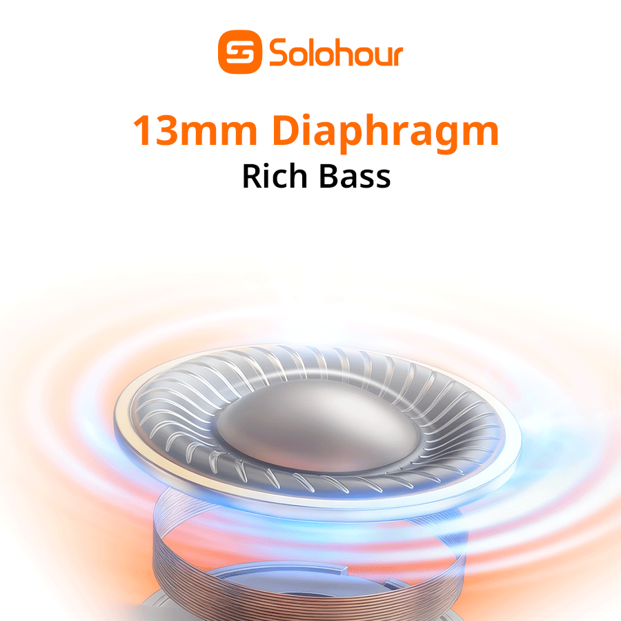 Solbuds ST3 True Wireless Earbuds In-Ear