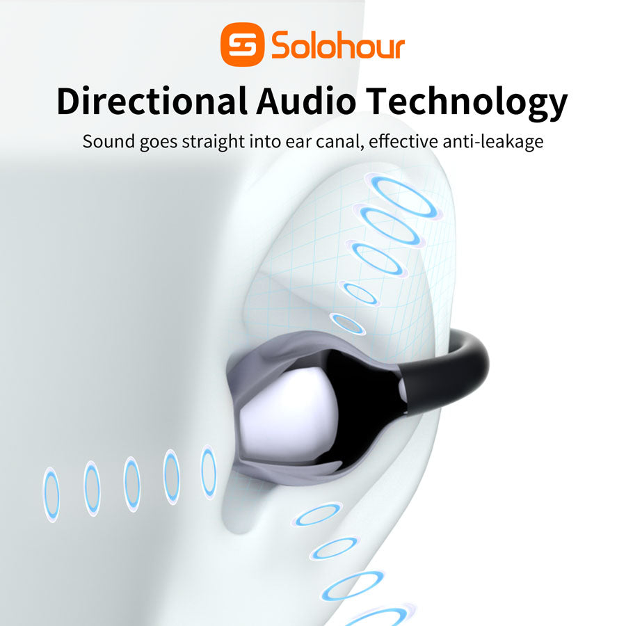 Solbuds ST7  Clip-On Earbuds